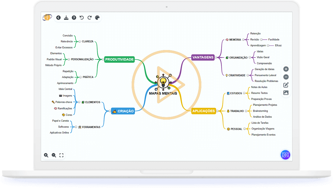 APP para criação online de mapa mental com IA